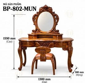 bp-802-mun